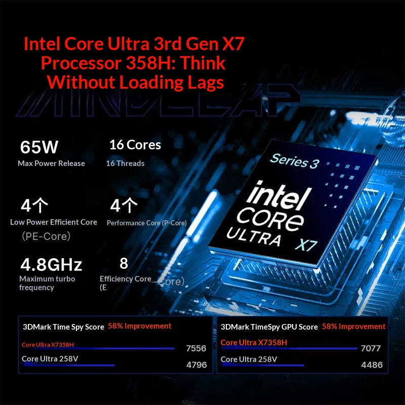 OneXPlayer Super V Ultra X7 35 - Gaming Console X7 recensione e prezzo