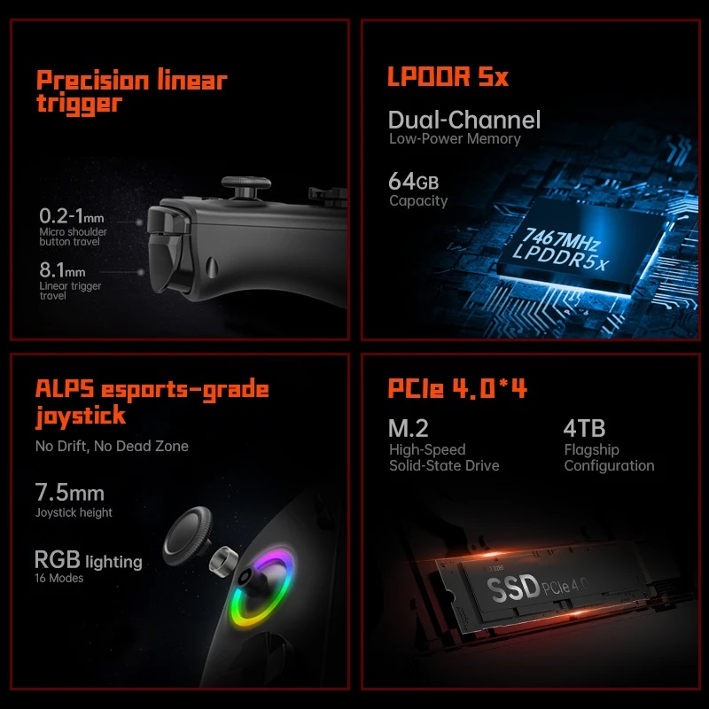 Nuovo computer portatile per v - Gaming Console Uk recensione e prezzo