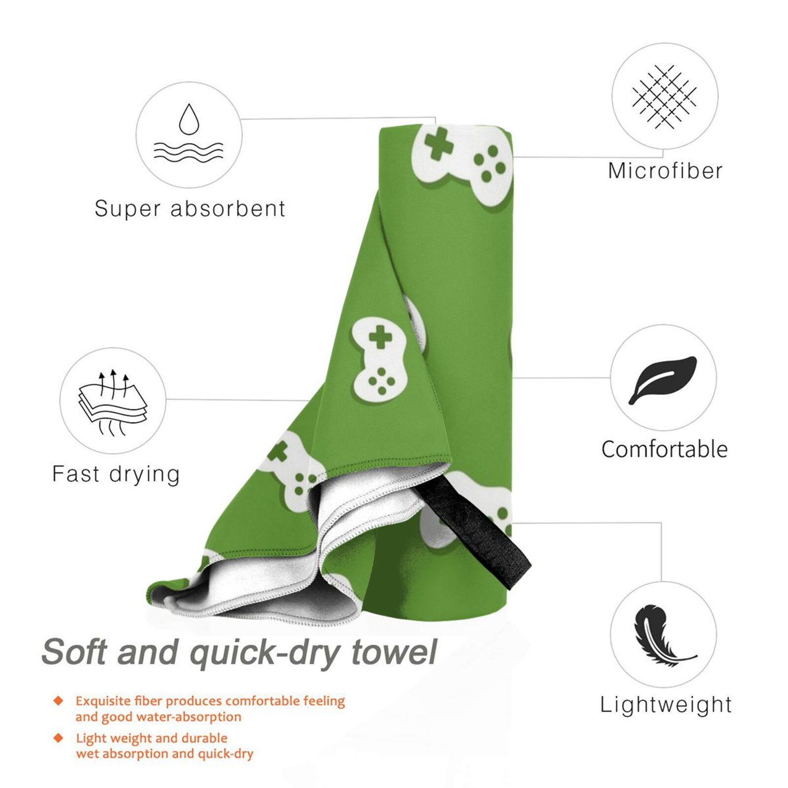 Controller per videogiochi Asc - Gaming Console Design recensione e prezzo