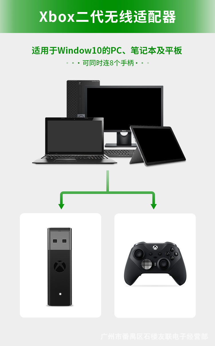 Adattatore USB per Xbox One SX - Microsoft Console Xbox Series X recensione e prezzo