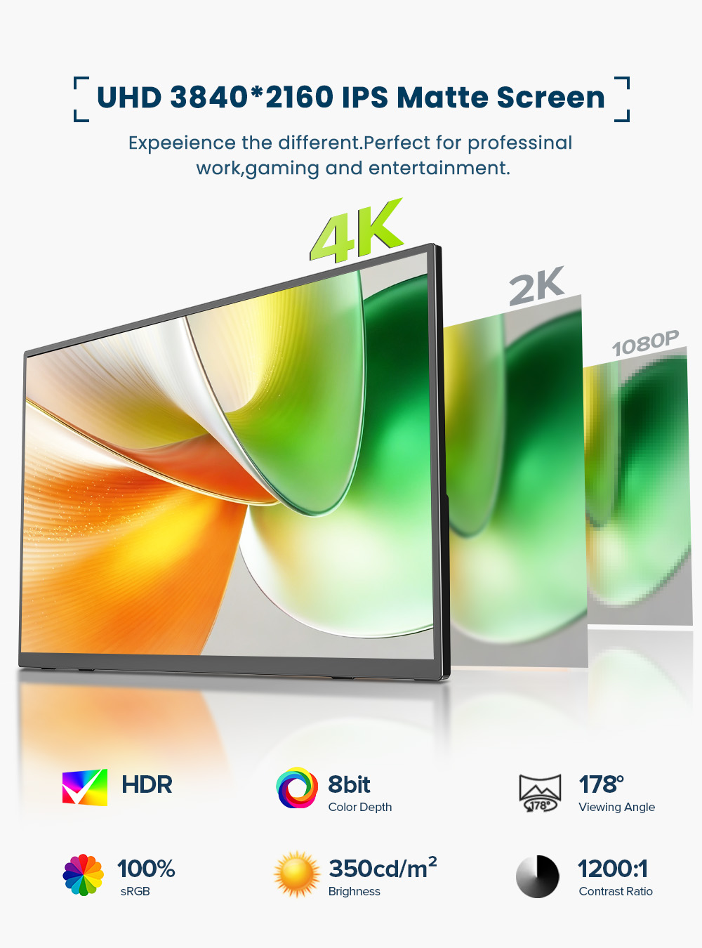 EVICIV 4K Portable Monitor 10- - Gaming Console Type recensione e prezzo