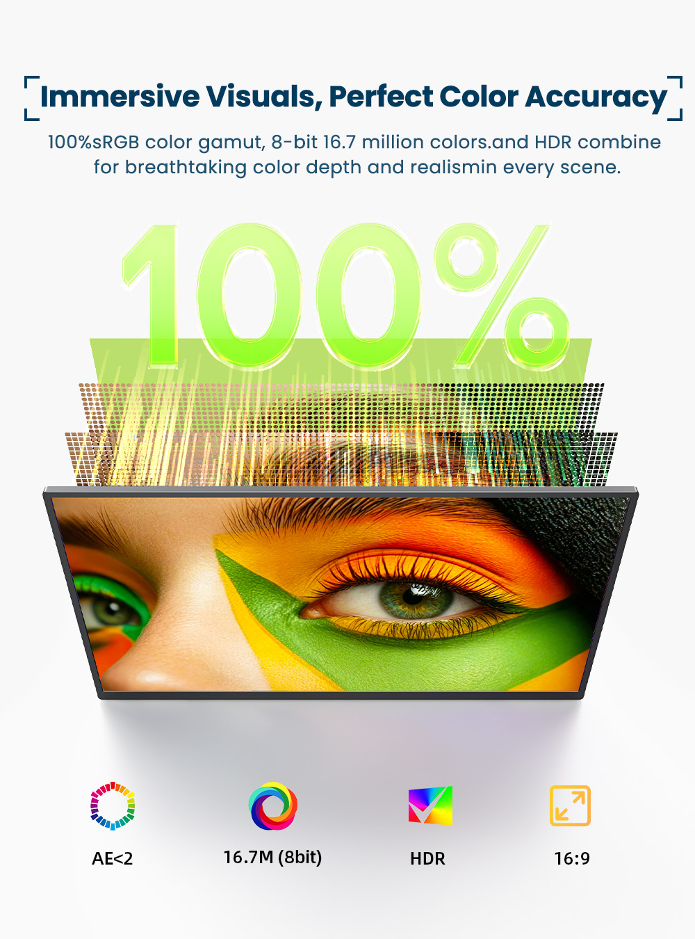 EVICIV 4K Portable Monitor 10- - Gaming Console Type recensione e prezzo