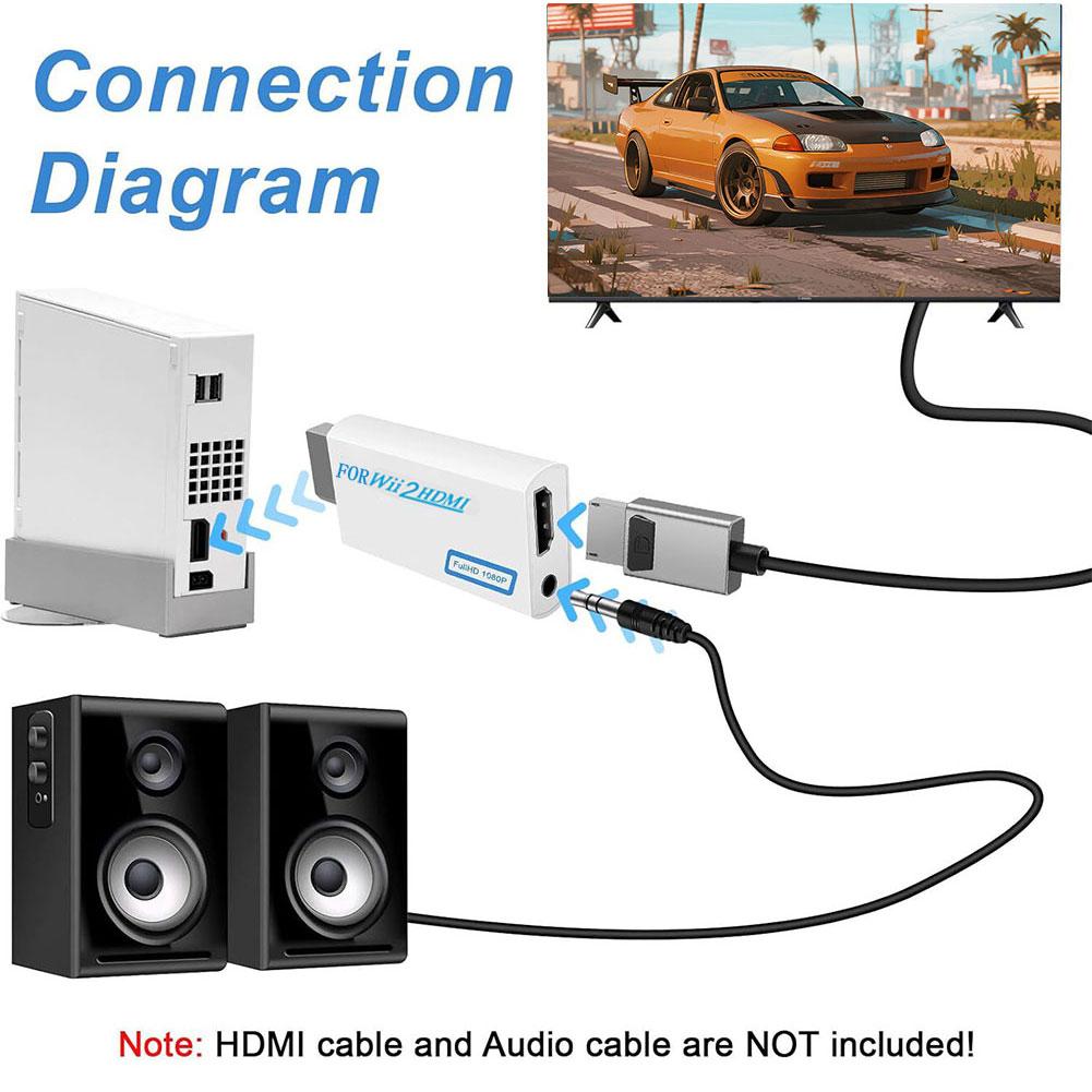 Convertitore Wii a HDMI, Conso - Gaming Console Type recensione e prezzo