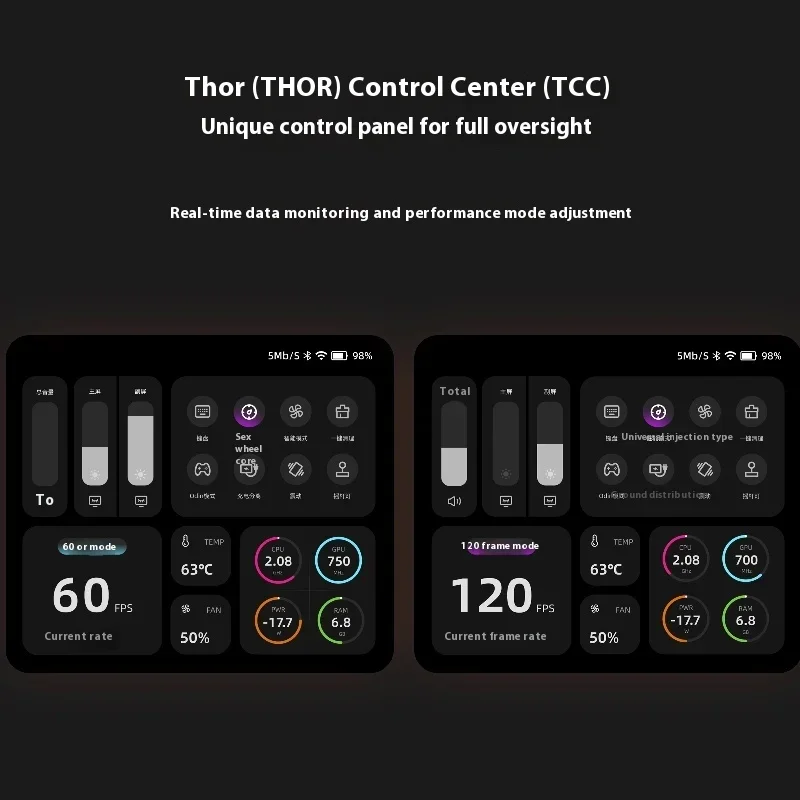 AYN Thor 6'' OLED Dual Screen  - Gaming Console Uk recensione e prezzo