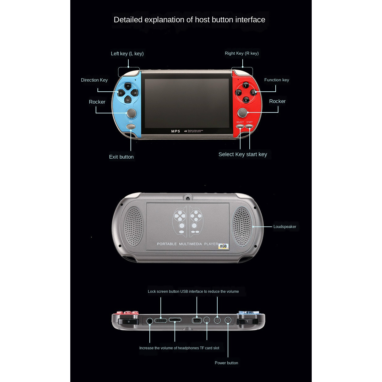 Lettore di console per videogi - Gaming Console X7 recensione e prezzo