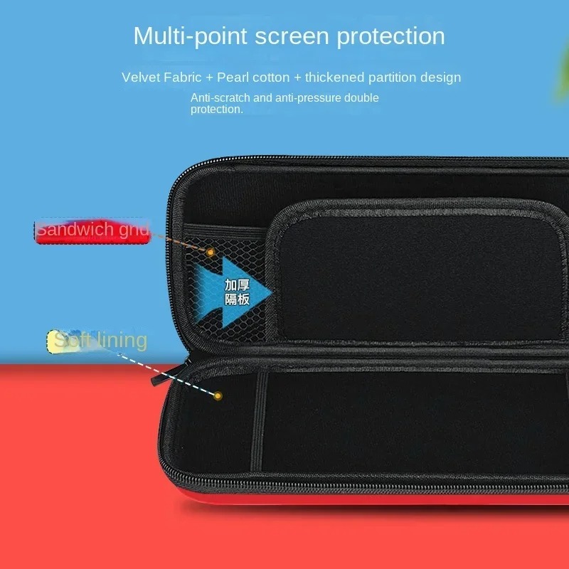 Borsa portaoggetti Pokemon Pik - Handheld Gaming Console recensione e prezzo